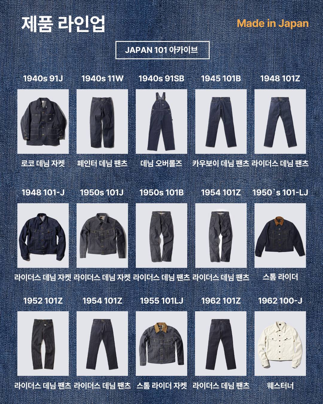 Lee 101, 101주년