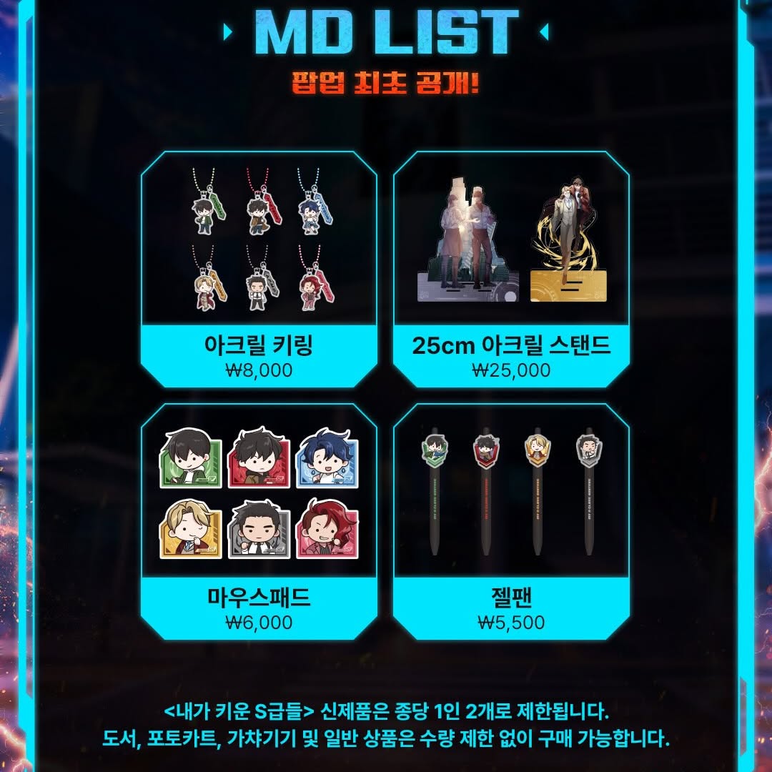 내가 키운 S급들