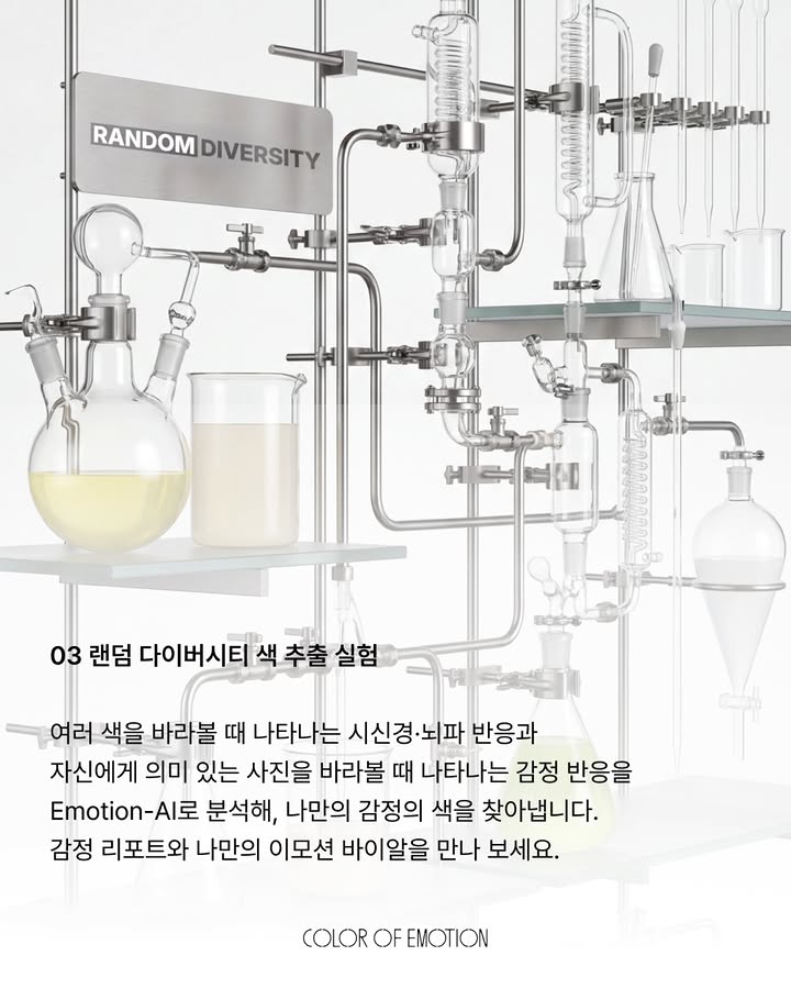 Emotion Lab