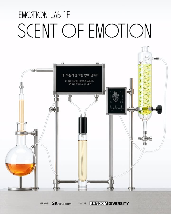 Emotion Lab